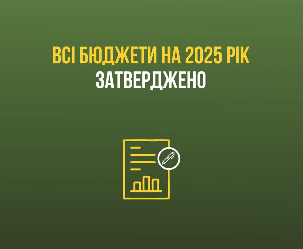 Всі бюджети на 2025 рік затверджено