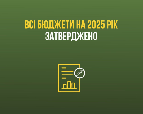 Всі бюджети на 2025 рік затверджено