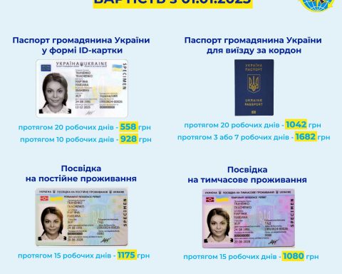 Біометричні данні