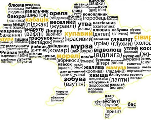 Мапа діалектизмів