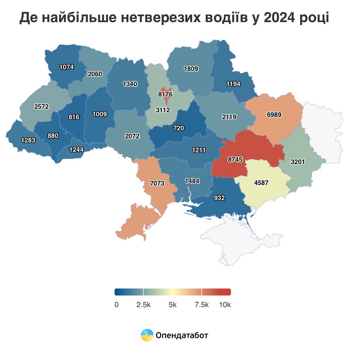 Статистика