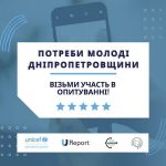 Опитування