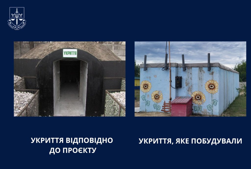 Укриття