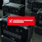 Українська команда