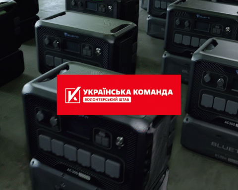 Українська команда