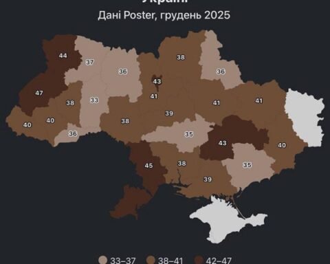 Ціна на каву в Україні і Дніпрі