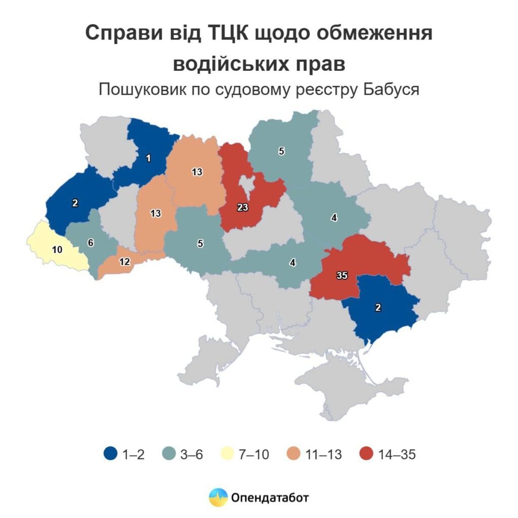 Дніпропетровщина лідирує за позовами ТЦК щодо заборони керування авто